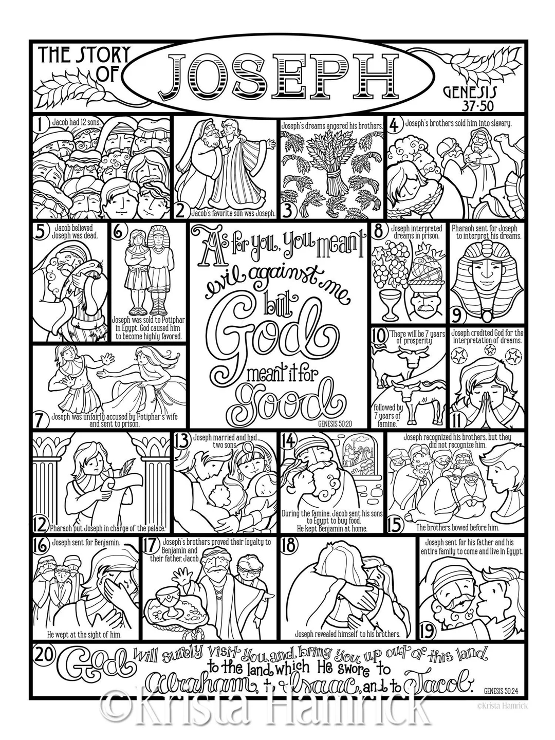 Joseph Bible Story Coloring Pages Printable Joseph Bible Story Coloring Pages Printable
